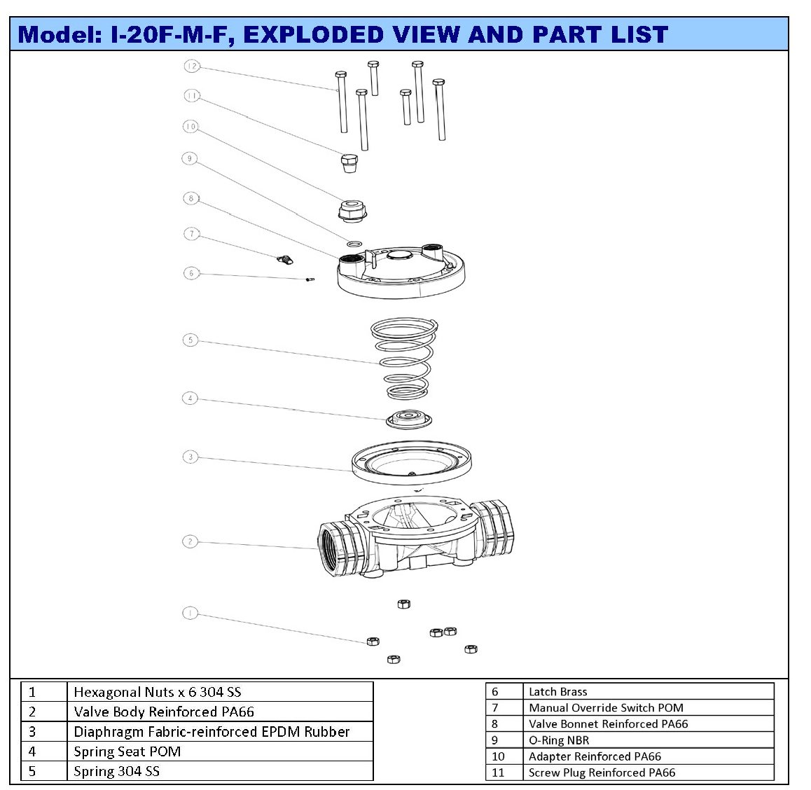 I-20F-M-F irrigation solenoid valve dimensions