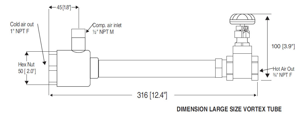 Large vortex tube dimensions