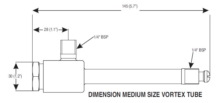 Medium vortex tube dimensions