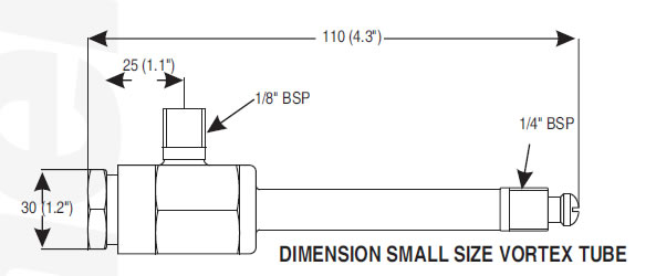 Small vortex tube dimensions